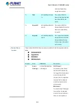 Предварительный просмотр 348 страницы Planet IGS-5225 Series User Manual