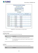 Предварительный просмотр 355 страницы Planet IGS-5225 Series User Manual