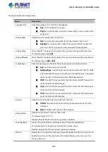 Предварительный просмотр 362 страницы Planet IGS-5225 Series User Manual