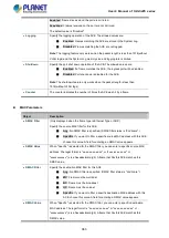 Предварительный просмотр 363 страницы Planet IGS-5225 Series User Manual