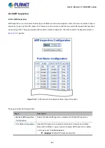 Предварительный просмотр 381 страницы Planet IGS-5225 Series User Manual