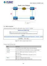 Предварительный просмотр 404 страницы Planet IGS-5225 Series User Manual