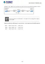 Предварительный просмотр 420 страницы Planet IGS-5225 Series User Manual