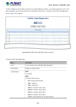 Предварительный просмотр 439 страницы Planet IGS-5225 Series User Manual