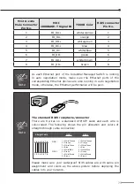 Preview for 7 page of Planet IGS-604HPT-M12 Quick Installation Manual