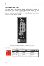 Предварительный просмотр 14 страницы Planet IGS-620TF User Manual