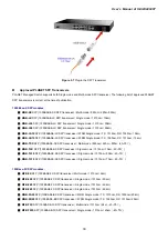 Предварительный просмотр 33 страницы Planet IGSW-24040T User Manual