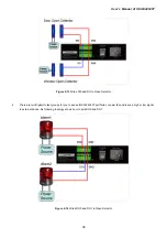 Предварительный просмотр 38 страницы Planet IGSW-24040T User Manual