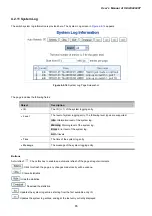 Предварительный просмотр 65 страницы Planet IGSW-24040T User Manual