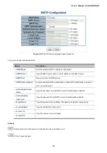 Предварительный просмотр 68 страницы Planet IGSW-24040T User Manual