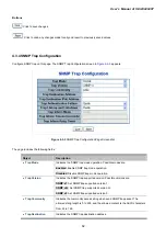 Предварительный просмотр 82 страницы Planet IGSW-24040T User Manual