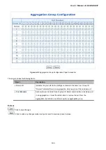 Предварительный просмотр 103 страницы Planet IGSW-24040T User Manual