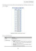 Предварительный просмотр 125 страницы Planet IGSW-24040T User Manual