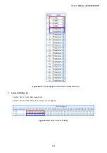 Предварительный просмотр 134 страницы Planet IGSW-24040T User Manual