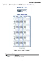 Предварительный просмотр 165 страницы Planet IGSW-24040T User Manual