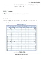 Предварительный просмотр 184 страницы Planet IGSW-24040T User Manual