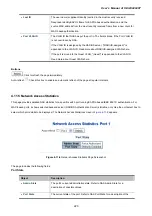 Предварительный просмотр 223 страницы Planet IGSW-24040T User Manual