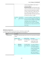 Предварительный просмотр 238 страницы Planet IGSW-24040T User Manual