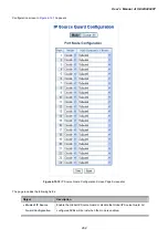 Предварительный просмотр 262 страницы Planet IGSW-24040T User Manual