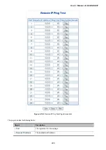 Предварительный просмотр 295 страницы Planet IGSW-24040T User Manual