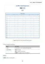 Предварительный просмотр 297 страницы Planet IGSW-24040T User Manual