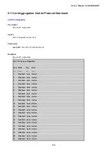 Предварительный просмотр 438 страницы Planet IGSW-24040T User Manual