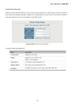 Предварительный просмотр 78 страницы Planet IGSW-2840 User Manual