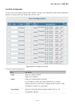 Предварительный просмотр 113 страницы Planet IGSW-2840 User Manual