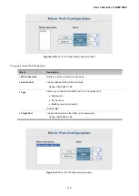 Предварительный просмотр 118 страницы Planet IGSW-2840 User Manual