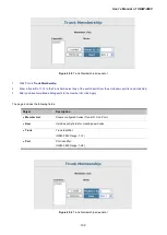 Предварительный просмотр 132 страницы Planet IGSW-2840 User Manual