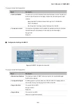 Предварительный просмотр 160 страницы Planet IGSW-2840 User Manual