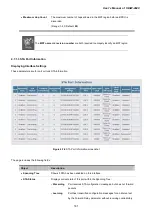 Предварительный просмотр 161 страницы Planet IGSW-2840 User Manual