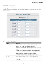 Предварительный просмотр 168 страницы Planet IGSW-2840 User Manual