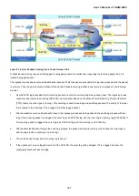 Предварительный просмотр 187 страницы Planet IGSW-2840 User Manual