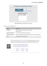 Предварительный просмотр 214 страницы Planet IGSW-2840 User Manual
