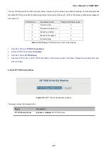 Предварительный просмотр 239 страницы Planet IGSW-2840 User Manual