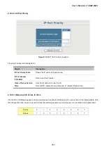 Предварительный просмотр 242 страницы Planet IGSW-2840 User Manual