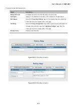 Предварительный просмотр 249 страницы Planet IGSW-2840 User Manual