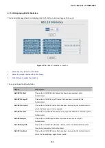 Предварительный просмотр 288 страницы Planet IGSW-2840 User Manual