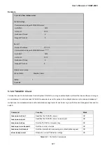 Предварительный просмотр 427 страницы Planet IGSW-2840 User Manual