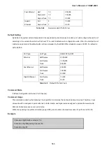 Предварительный просмотр 544 страницы Planet IGSW-2840 User Manual