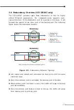 Preview for 27 page of Planet IGT-1205AT User Manual