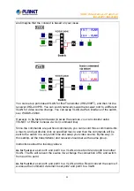 Предварительный просмотр 50 страницы Planet IHD-200PR User Manual