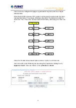 Preview for 55 page of Planet IKVM-8020 User Manual