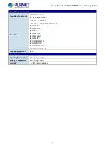 Предварительный просмотр 14 страницы Planet IMG-2100T User Manual
