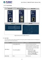 Предварительный просмотр 21 страницы Planet IMG-2100T User Manual