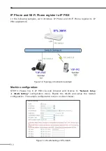 Preview for 12 page of Planet Internet Telephony PBX System IPX-300 Series Quick Installation Manual