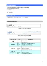 Preview for 8 page of Planet Internet Telephony PBX System IPX-300 Series User Manual