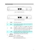 Preview for 9 page of Planet Internet Telephony PBX System IPX-300 Series User Manual