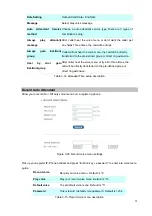 Preview for 28 page of Planet Internet Telephony PBX System IPX-300 Series User Manual